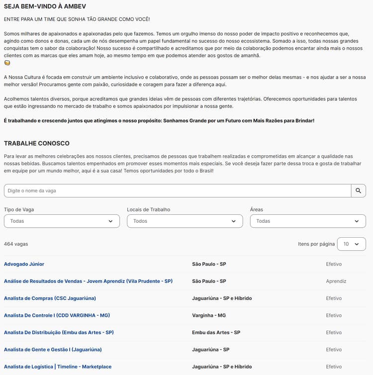 Vagas disponíveis no site Ambev trabalhe conosco