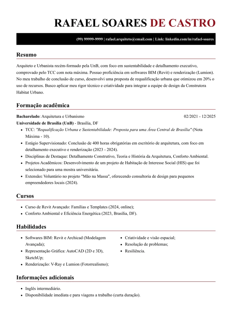 currículo básico sem experiência