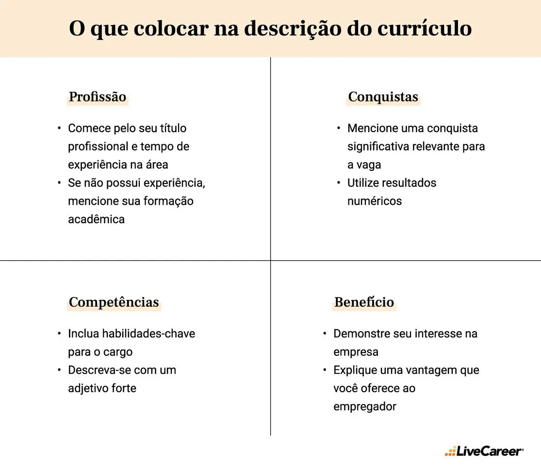 o que colocar na descrição do currículo