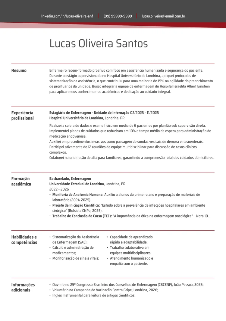 Currículo de enfermeiro recém-formado