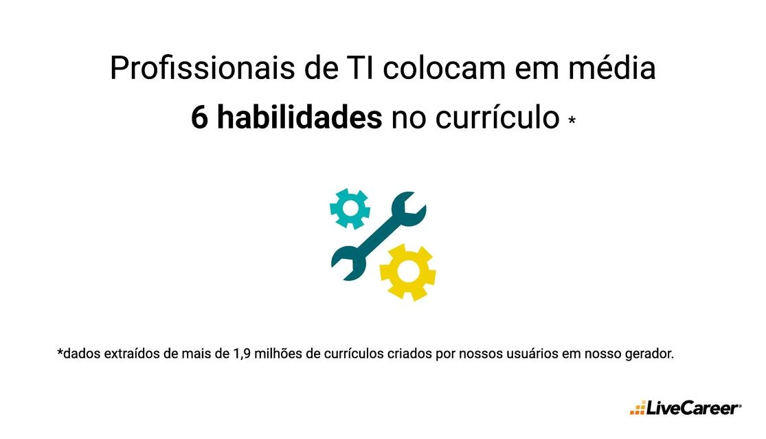 profissionais de TI colocam em média 6 habilidades no currículo