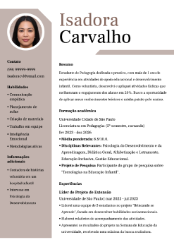 Exemplo de currículo de pedagoga