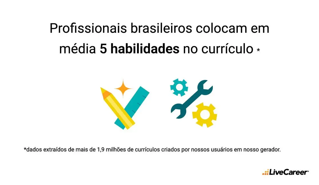 profissionais brasileiros colocam em média 5 habilidades no currículo