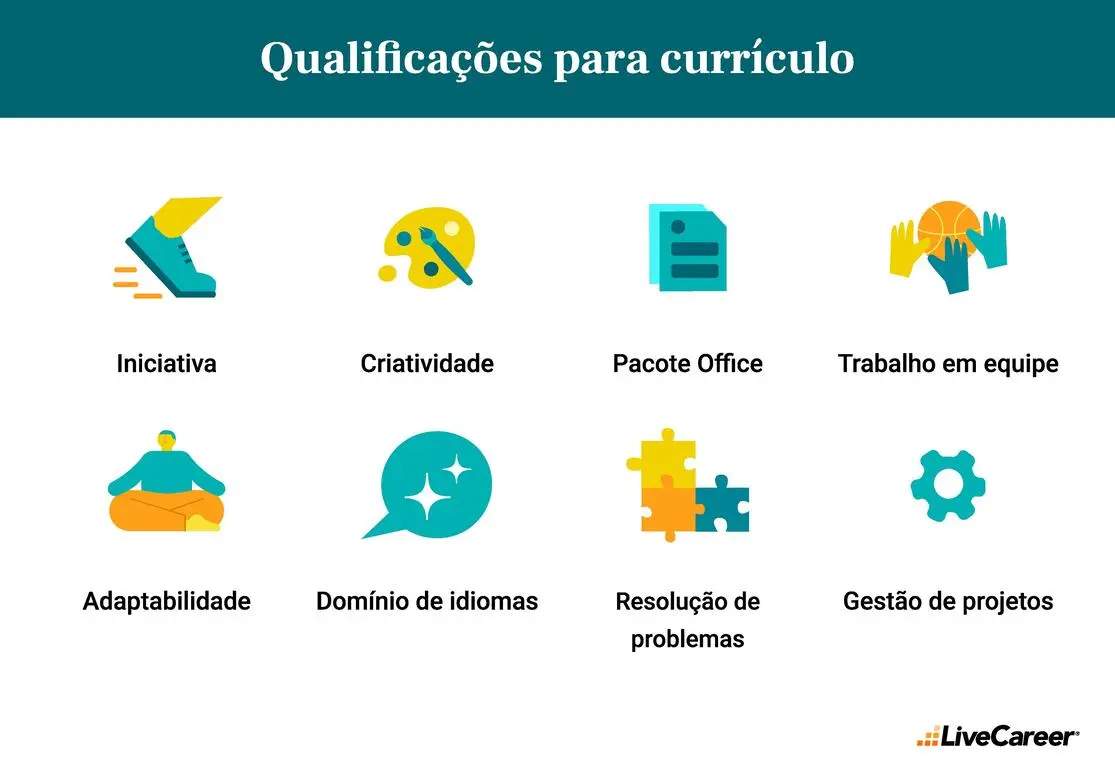 qualificações para currículo