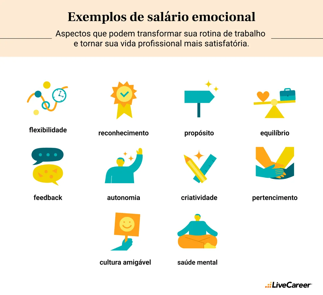 exemplos de salário emocional