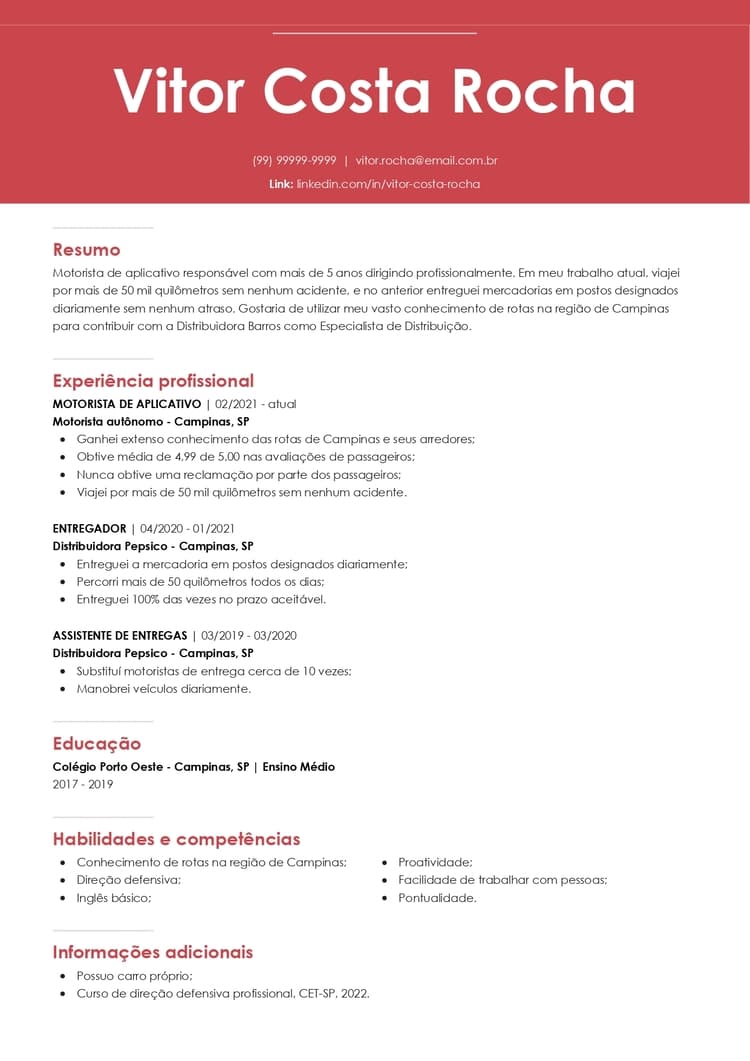 Modelo de curriculum vitae original